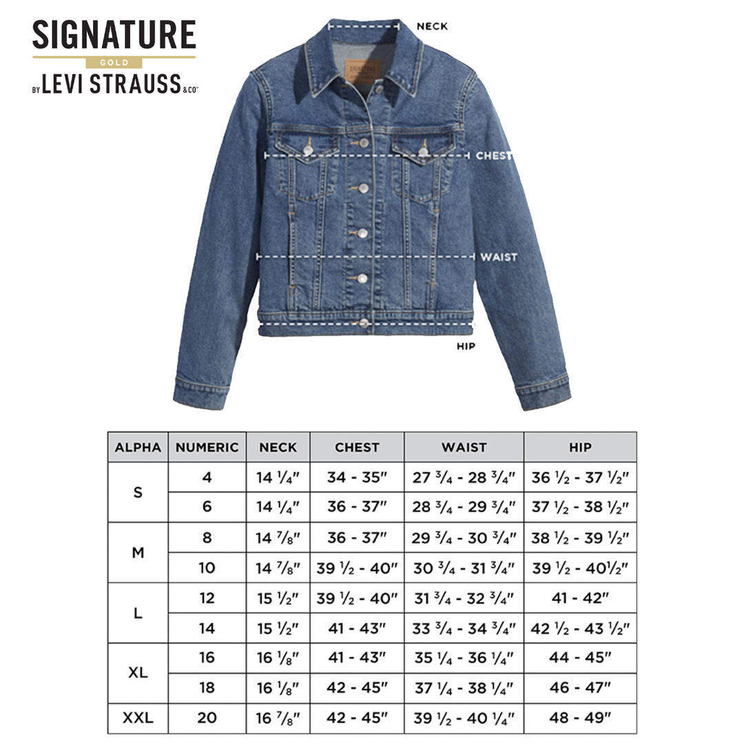 エルム街の悪夢 // Cast and Crew (Emrboidered Levis® Signature Denim Jacket / Limited to 150)